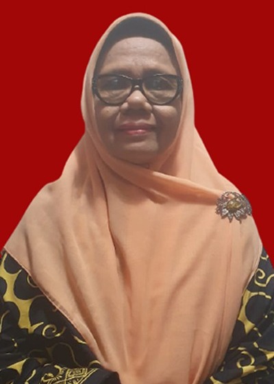 Dr.  Elly Rosmaini, M.Si